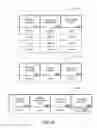 Fig. 98 - PURCHASING, REDEMPTION AND SETTLEMENT SYSTEMS AND METHODS WHEREIN A BUYER TAKES POSSESSION AT A RETAILER OF A PRODUCT PURCHASED USING A COMMUNICATION NETWORK