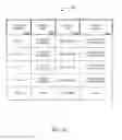 Fig. 99 - PURCHASING, REDEMPTION AND SETTLEMENT SYSTEMS AND METHODS WHEREIN A BUYER TAKES POSSESSION AT A RETAILER OF A PRODUCT PURCHASED USING A COMMUNICATION NETWORK