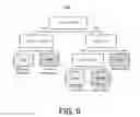 Fig. 10 - PREFERENCE-ELICITATION FRAMEWORK FOR REAL-TIME PERSONALIZED RECOMMENDATION