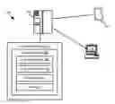 Fig. 01 - Electronic shopping cart processing system and method