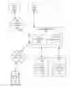 Fig. 01 - Item reminder systems and methods