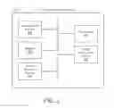 Fig. 04 - Item reminder systems and methods