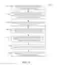 Fig. 06 - Item reminder systems and methods
