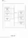 Fig. 03 - Methods And Systems For Adding Items To Existing Orders