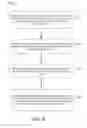 Fig. 06 - Methods And Systems For Adding Items To Existing Orders