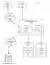 Fig. 01 - Order processing systems and methods