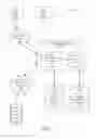 Fig. 02 - Order processing systems and methods