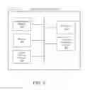Fig. 04 - Order processing systems and methods