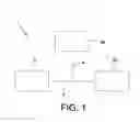 Fig. 02 - System and method for selection of two parameters via UI element