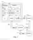Fig. 02 - Systems and methods for enriching the searchability of a transaction