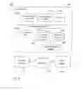 Fig. 06 - AFFORDABILITY ASSESSMENT