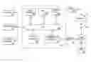 Fig. 01 - SYSTEM AND METHOD FOR PHYSICALS COMMODITY TRADING