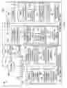 Fig. 02 - Self-Directed Insurance Accounts