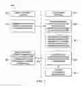Fig. 03 - Self-Directed Insurance Accounts