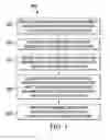 Fig. 04 - Self-Directed Insurance Accounts