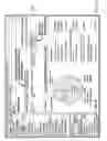 Fig. 09 - Self-Directed Insurance Accounts