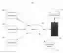 Fig. 01 - SYSTEM AND METHOD FOR DETERMINING LIFETIME EVENTS FROM  DATA SOURCES