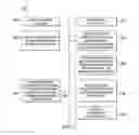 Fig. 03 - Self-Directed Insurance Accounts