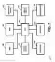 Fig. 03 - APPARATUS AND METHOD FOR PROCESSING AND/OR FOR PROVIDING HEALTHCARE INFORMATION AND/OR HEALTHCARE-RELATED INFORMATION