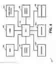 Fig. 05 - APPARATUS AND METHOD FOR PROCESSING AND/OR FOR PROVIDING HEALTHCARE INFORMATION AND/OR HEALTHCARE-RELATED INFORMATION