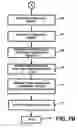 Fig. 09 - APPARATUS AND METHOD FOR PROCESSING AND/OR FOR PROVIDING HEALTHCARE INFORMATION AND/OR HEALTHCARE-RELATED INFORMATION
