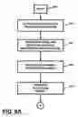 Fig. 10 - APPARATUS AND METHOD FOR PROCESSING AND/OR FOR PROVIDING HEALTHCARE INFORMATION AND/OR HEALTHCARE-RELATED INFORMATION