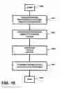 Fig. 14 - APPARATUS AND METHOD FOR PROCESSING AND/OR FOR PROVIDING HEALTHCARE INFORMATION AND/OR HEALTHCARE-RELATED INFORMATION