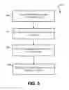 Fig. 07 - Power management message bus system