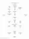 Fig. 10 - PREDICTIVE USES OF LARGE SCALE DATA IN SOCIAL NETWORKING APPLICATIONS