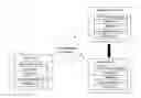 Fig. 01 - SYSTEM AND APPARATUS FOR SCHOLARSHIP SEARCHING