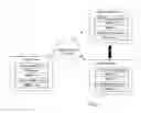 Fig. 02 - SYSTEM AND APPARATUS FOR SCHOLARSHIP SEARCHING