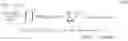 Fig. 06 - Compensating for space and slowness/angle blurring of reflectivity