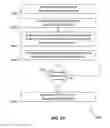 Fig. 29 - Systems and methods for automatically verifying correct die removal from film frames
