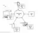 Fig. 01 - Apparatus, method, and program product for tracking items