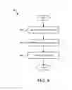 Fig. 05 - Apparatus, method, and program product for tracking items