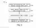 Fig. 09 - System and method of active torch marker control