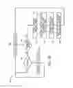 Fig. 21 - System and method of active torch marker control