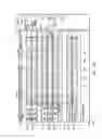Fig. 52 - System and method of active torch marker control