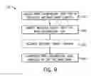 Fig. 09 - System and method of controlling welding system camera exposure and marker illumination