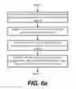 Fig. 17 - Method for segmentation of the head-neck arteries, brain and skull in medical images