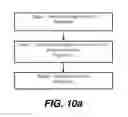 Fig. 29 - Method for segmentation of the head-neck arteries, brain and skull in medical images