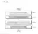 Fig. 14 - Method of and apparatus for measuring biometric information