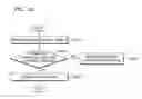Fig. 23 - Method of and apparatus for measuring biometric information
