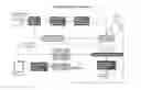 Fig. 02 - Three dimensional recognition from unscripted sources technology (TRUST)