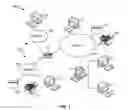 Fig. 02 - Mobile document detection and orientation based on reference object characteristics