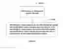Fig. 03 - Information processing method and electronic device
