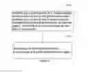 Fig. 10 - Information processing method and electronic device