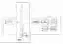 Fig. 01 - Flow analyzer, flow cytometer and flow analyzing method