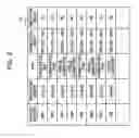 Fig. 03 - Estimating device and estimation method
