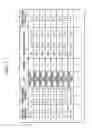 Fig. 12 - Estimating device and estimation method